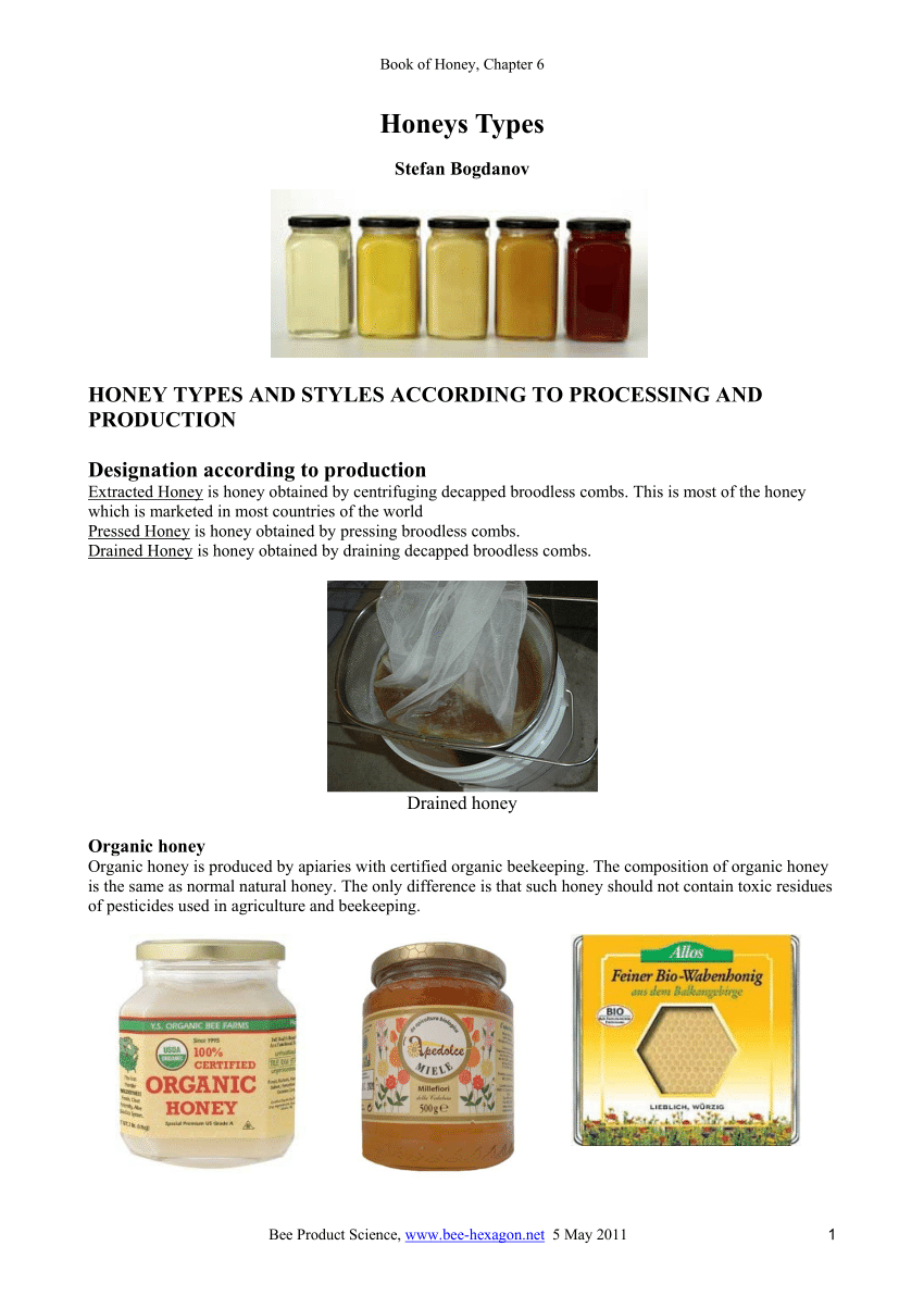 Pdf Honey Types