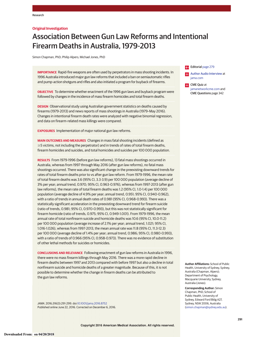 begynde utilsigtet linned PDF) Association Between Gun Law Reforms and Intentional Firearm Deaths in  Australia, 1979-2013