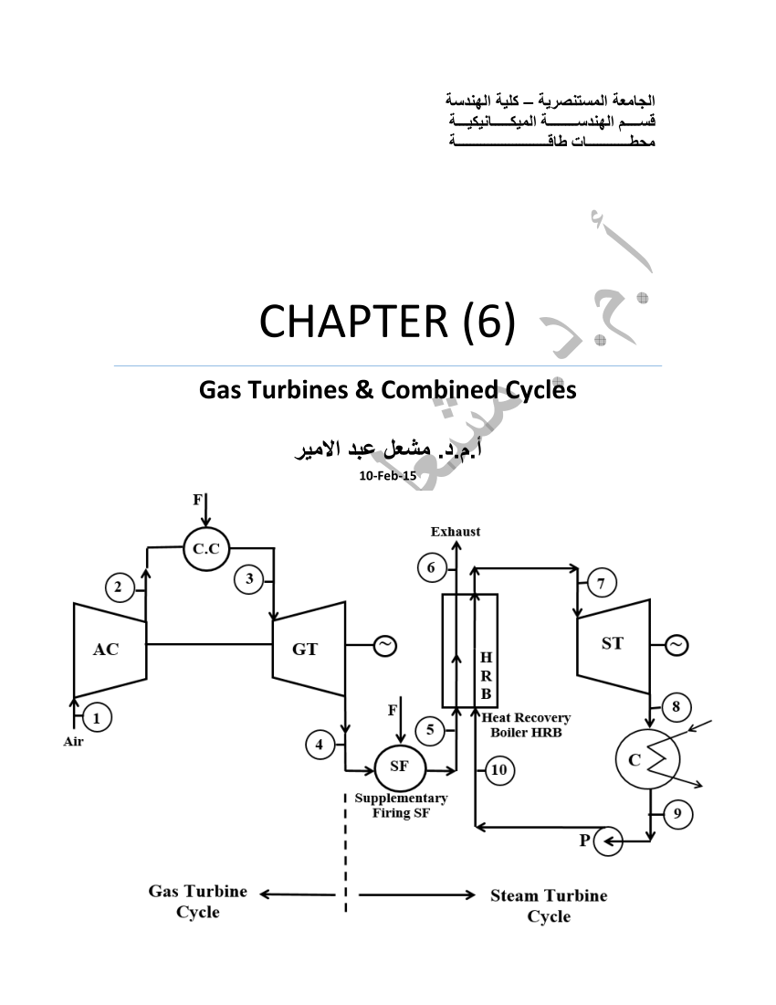 compounding of turbine