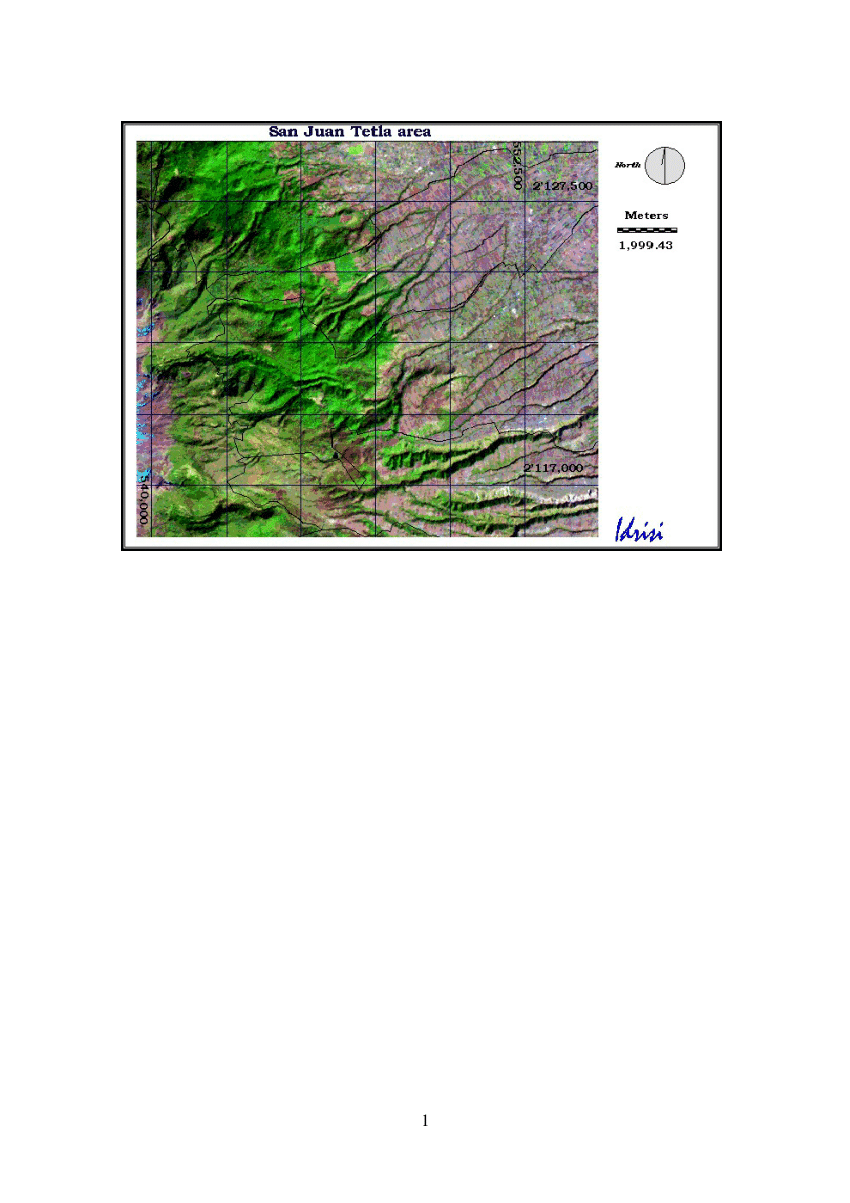 (PDF) Integration of scales for landscape restoration