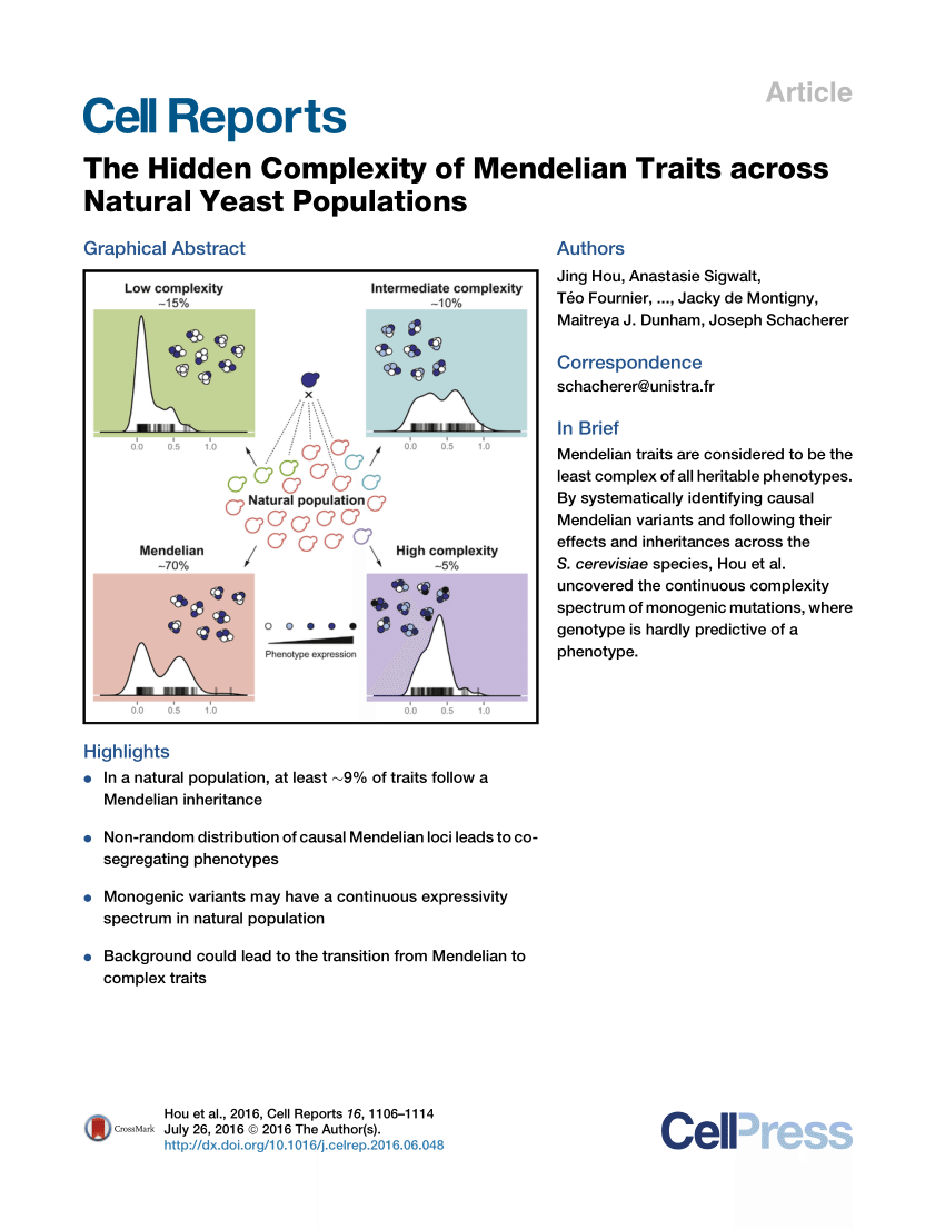 😎 Mendelian traits. OMIM. 2019-02-02