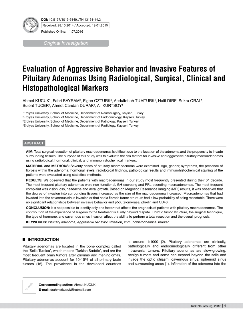 the three types of invasive pituitary adenomas a for the pituitary download scientific diagram