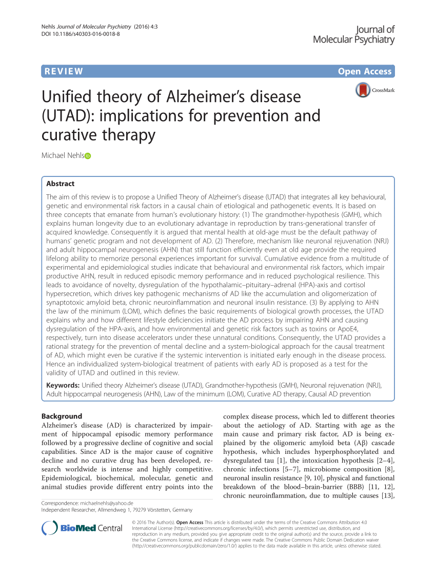 PDF) Unified theory of Alzheimer's disease (UTAD): Implications 