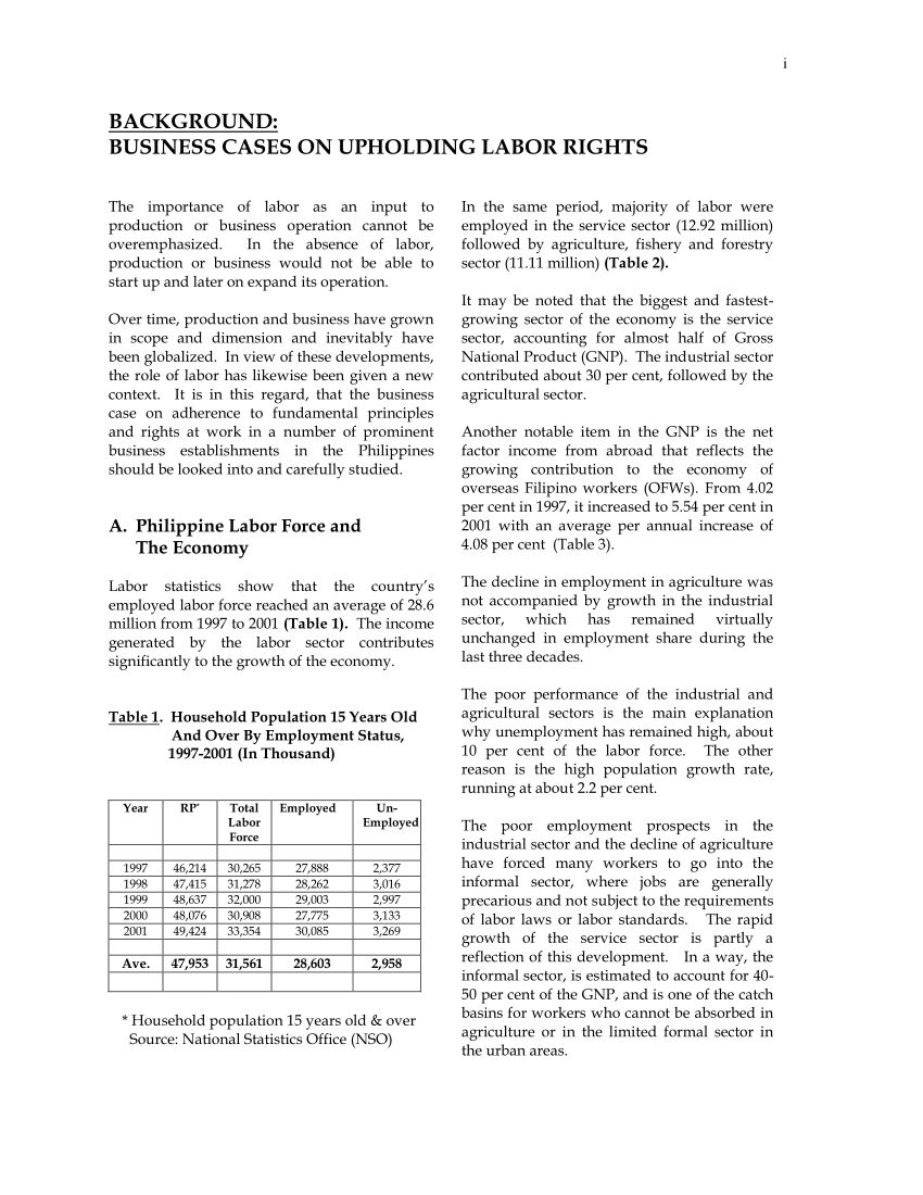 business case study philippines