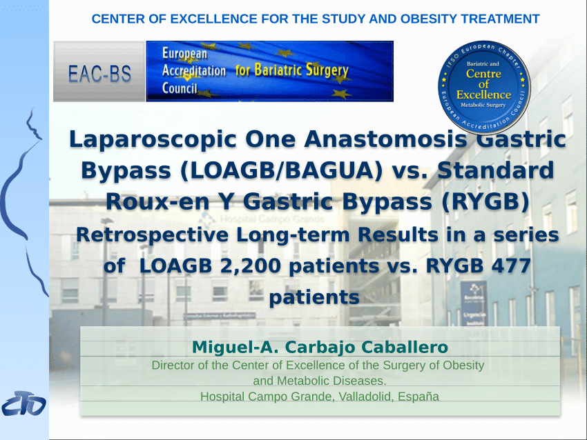 Pdf Laparoscopic One Anastomosis Gastric Bypass Oagb