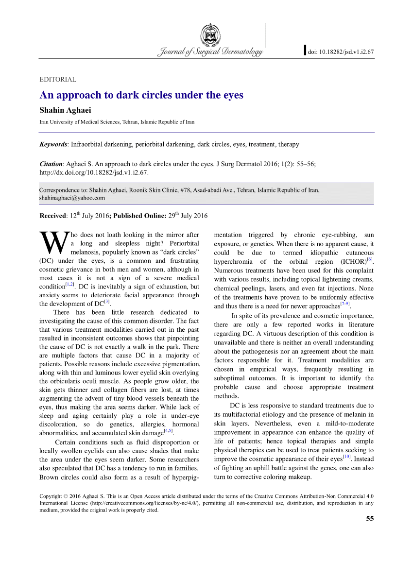 Hereditary Dark Circles — And All You Need To Know About It., by Dr Saniya  Aamir, Ascent Publication