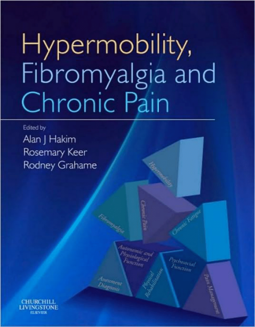 PDF) Prologue to Hypermobility Syndrome