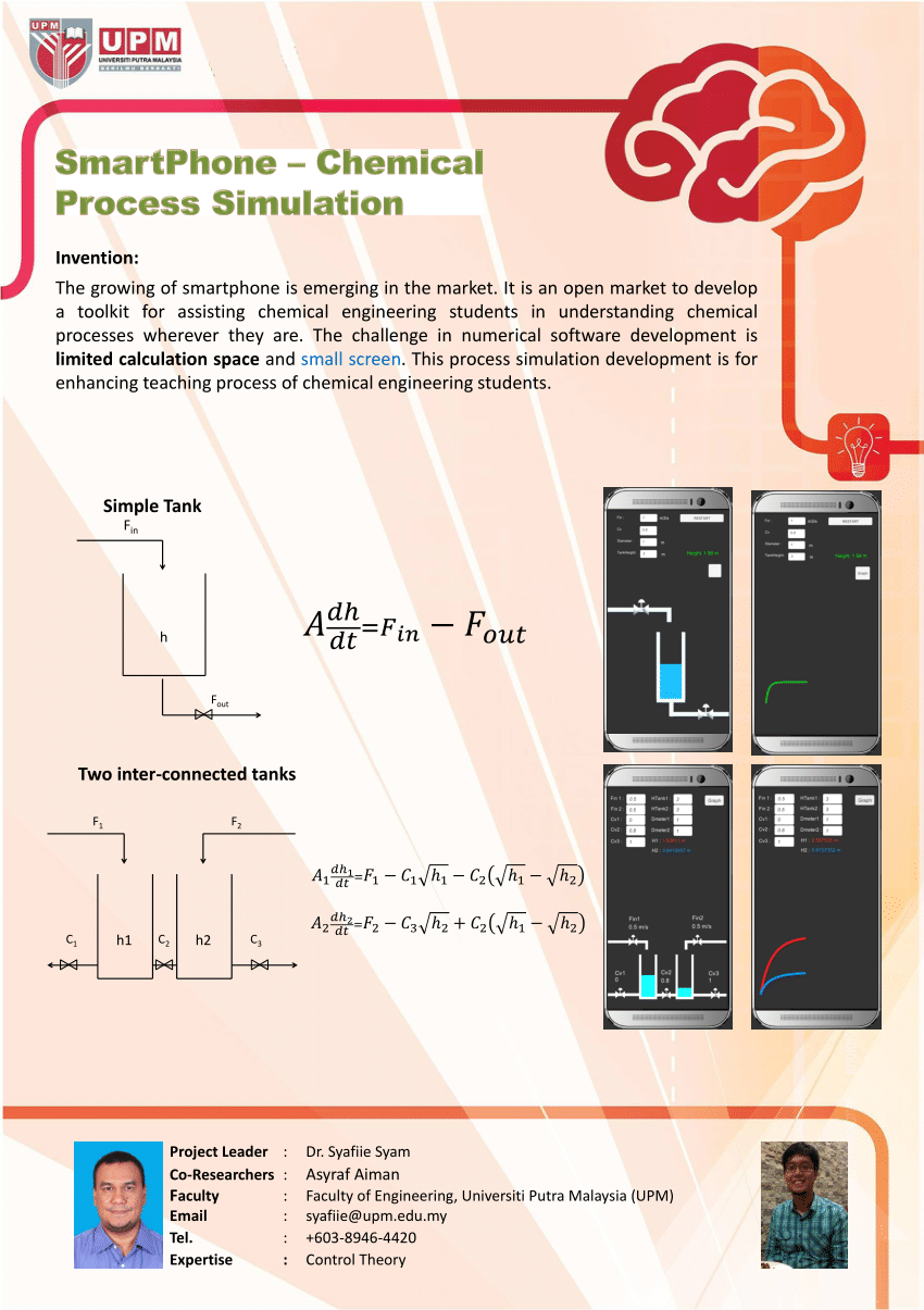 chemical process simulation