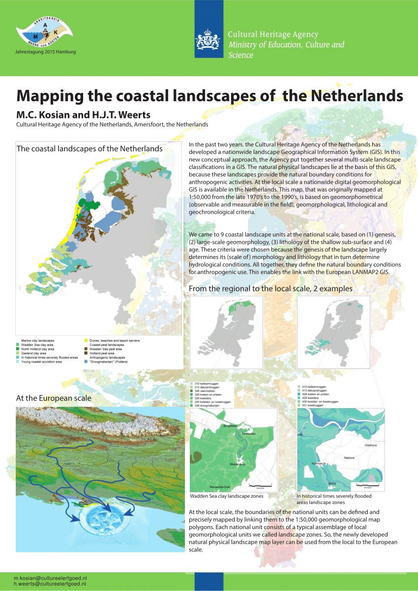 (PDF) Mapping the coastal landscapes of the Netherlands