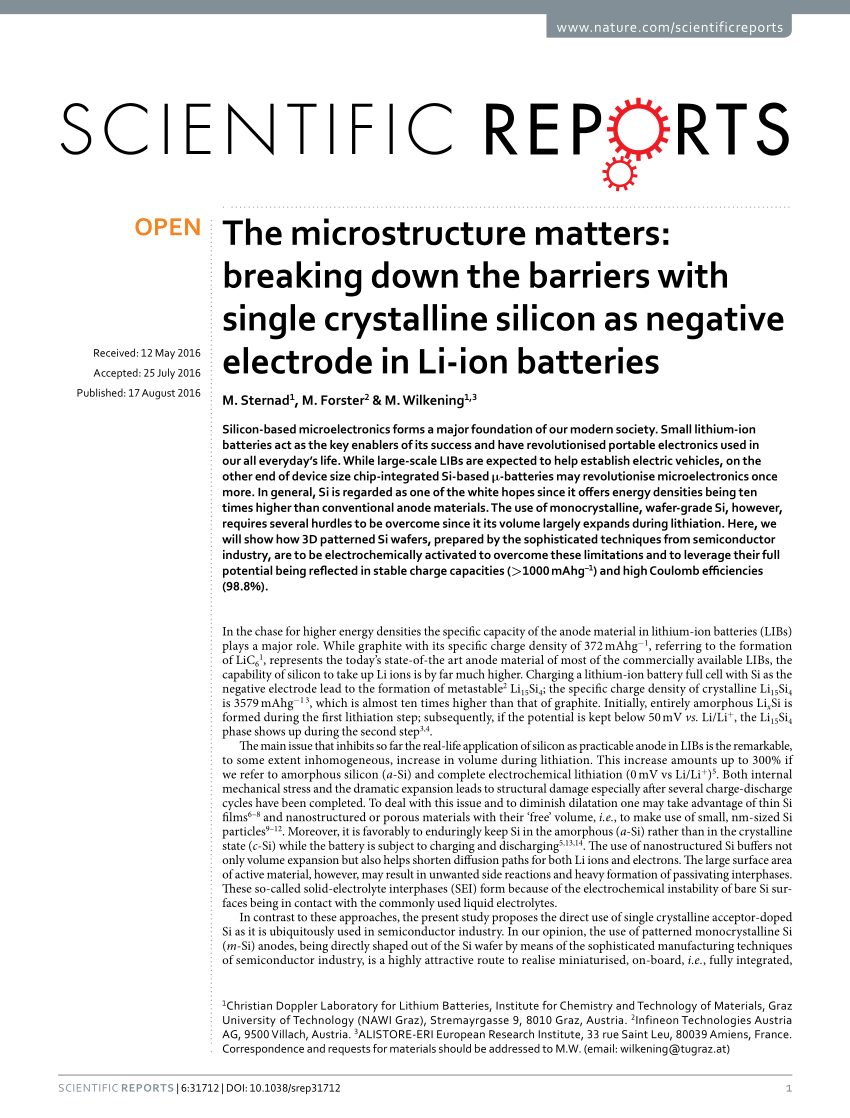 breaking down the barriers rubinstein pdf