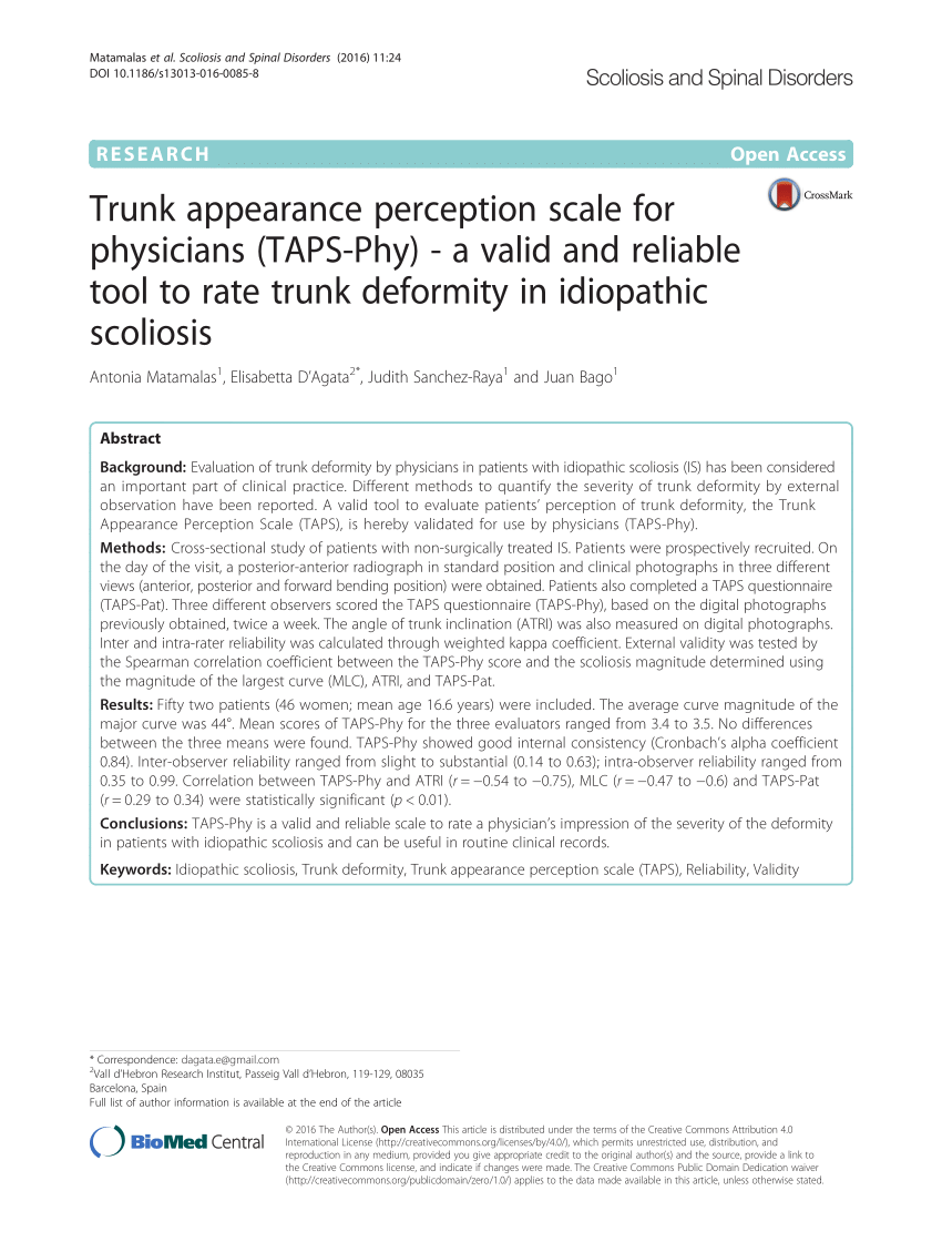 Trunk Appearance Perception Scale (TAPS).
