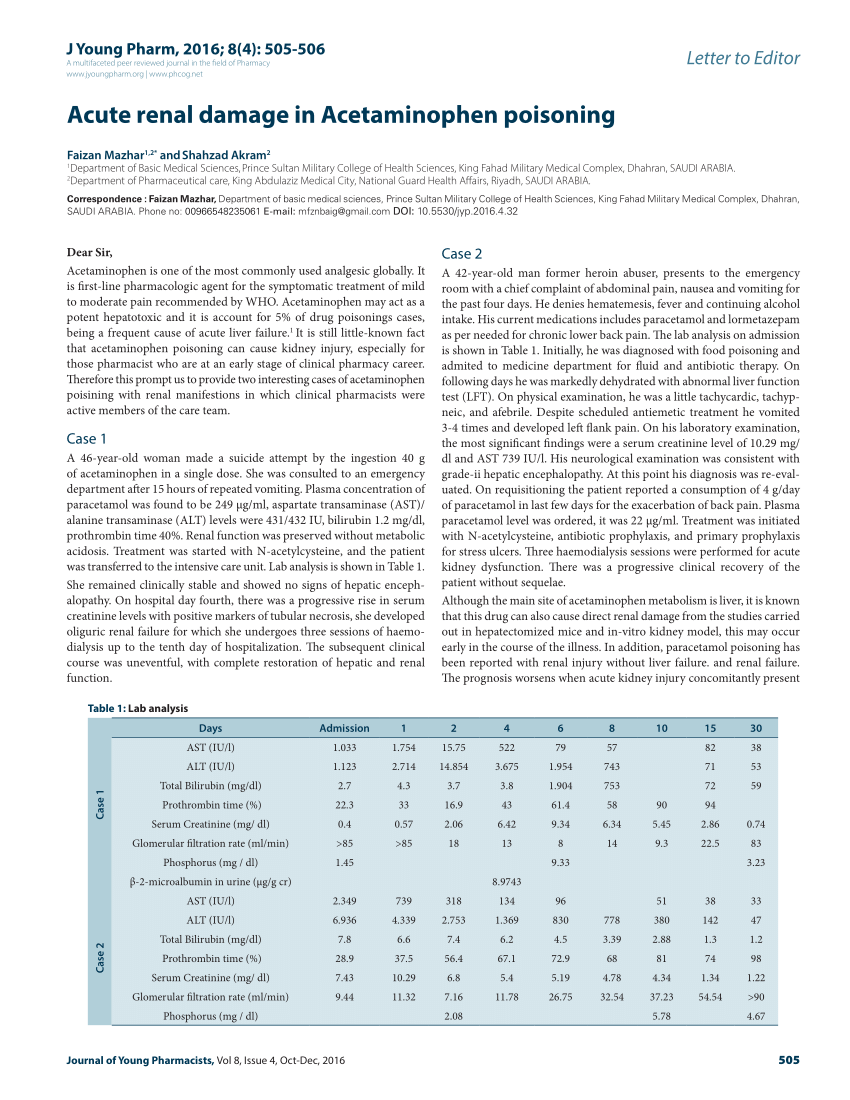 (PDF) Acute renal damage in Acetaminophen poisoning