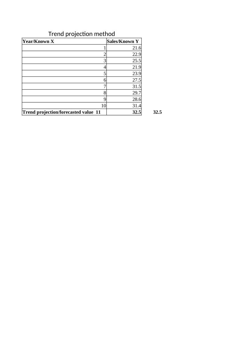 pdf-forecasting-methods-quantitative-methods