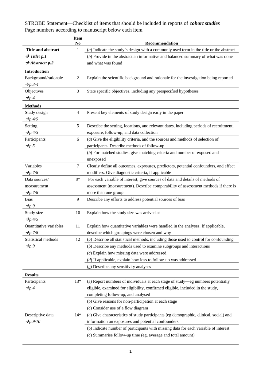 pdf-s1-checklist