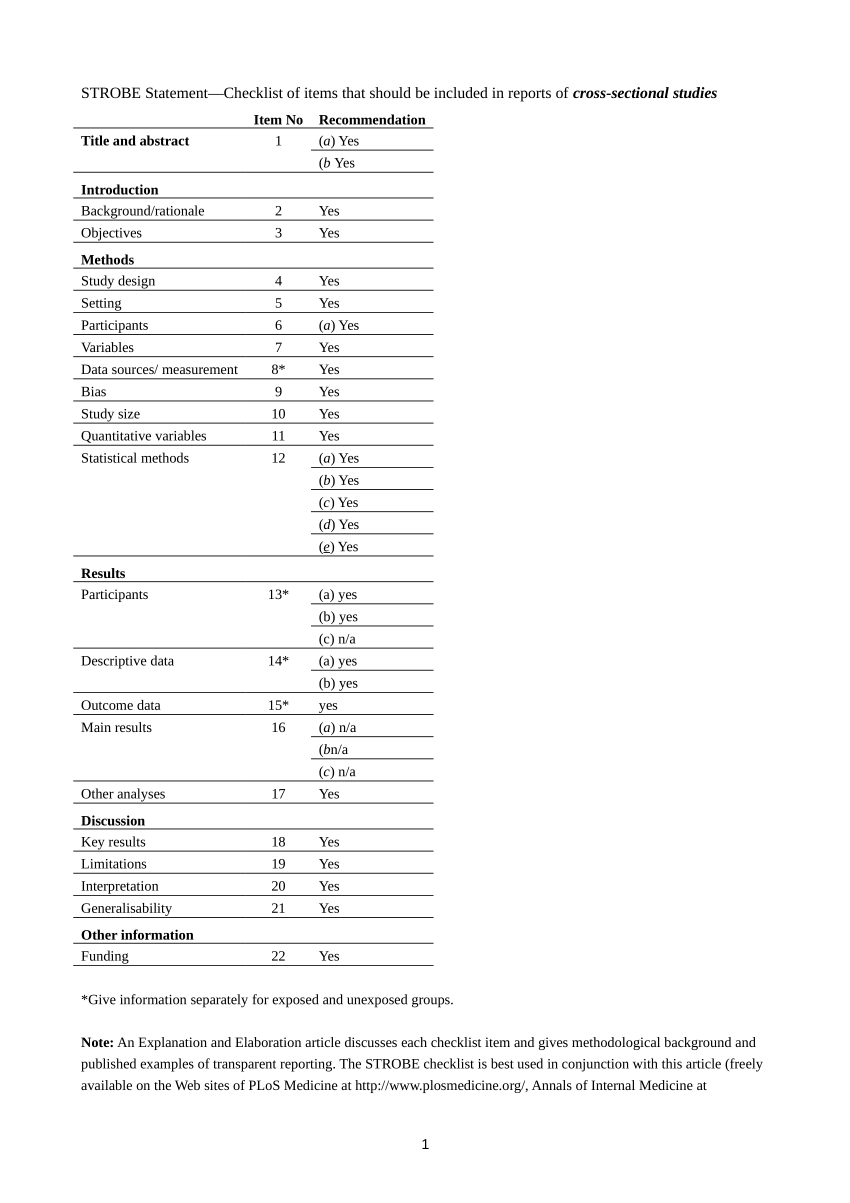 pdf-s1-checklist