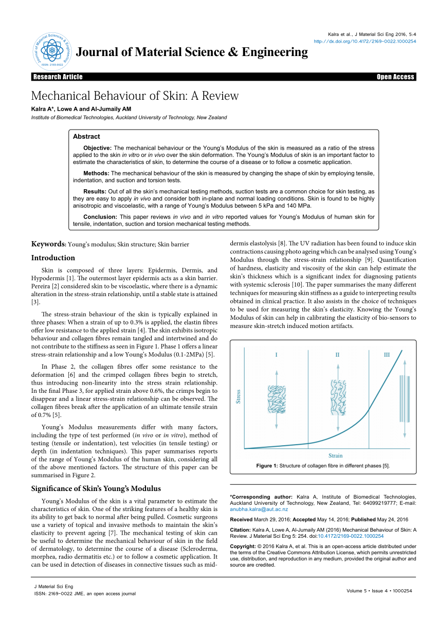 Pdf Mechanical Behaviour Of Skin A Review