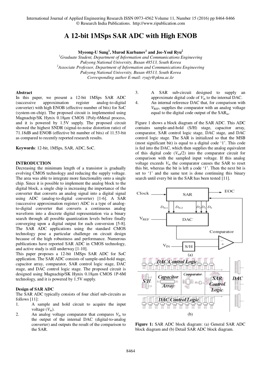 sar adc thesis pdf