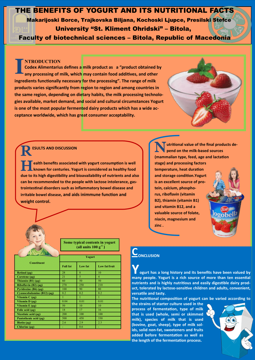 thesis on yogurt