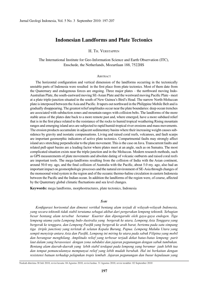 Pdf Indonesian Landforms And Plate Tectonics - 