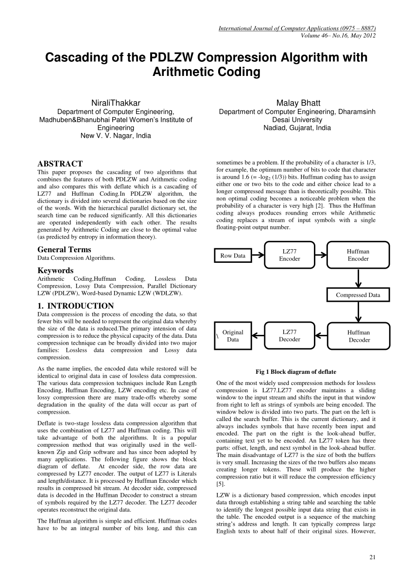 research paper on compression algorithm