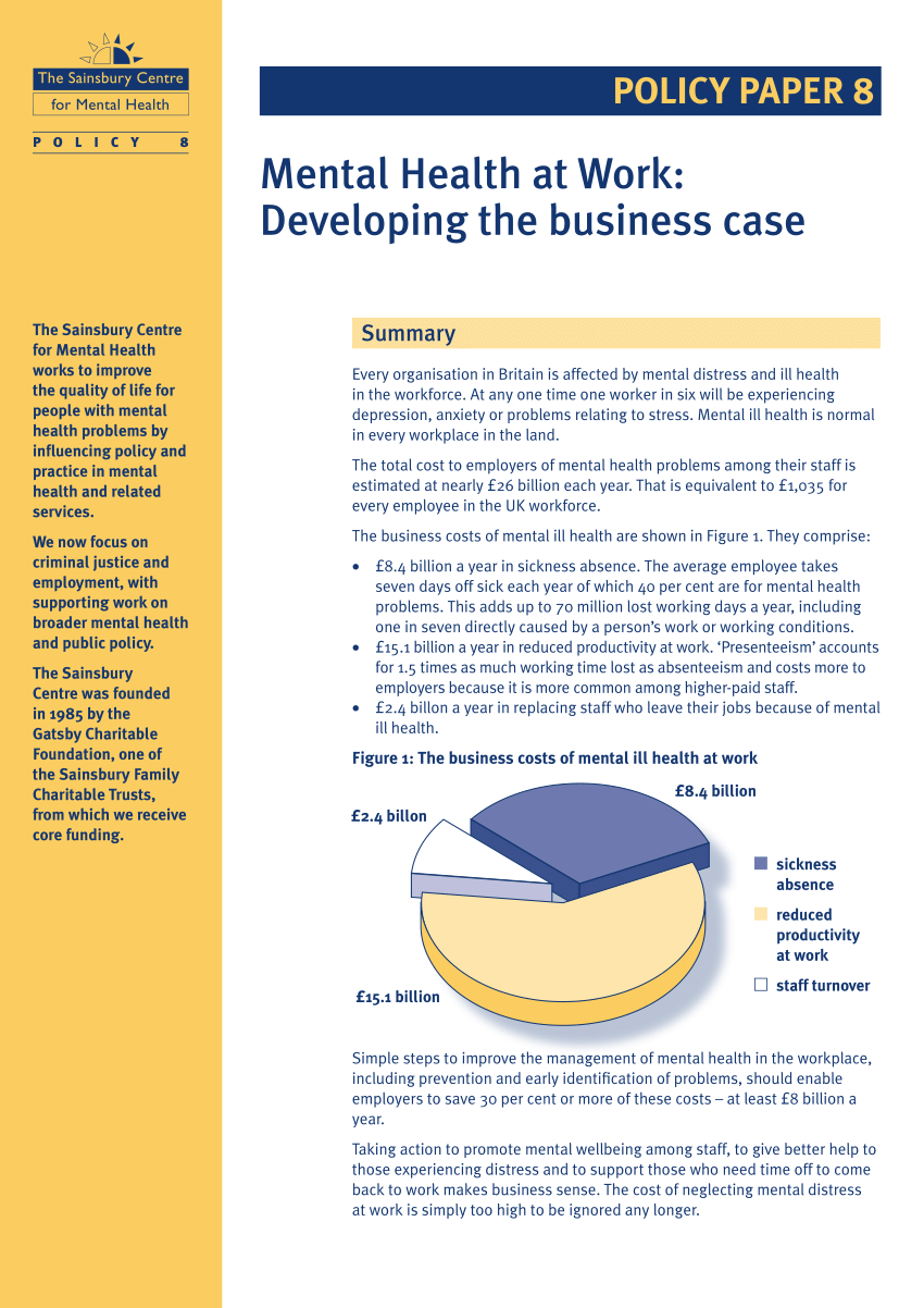 mental health business research