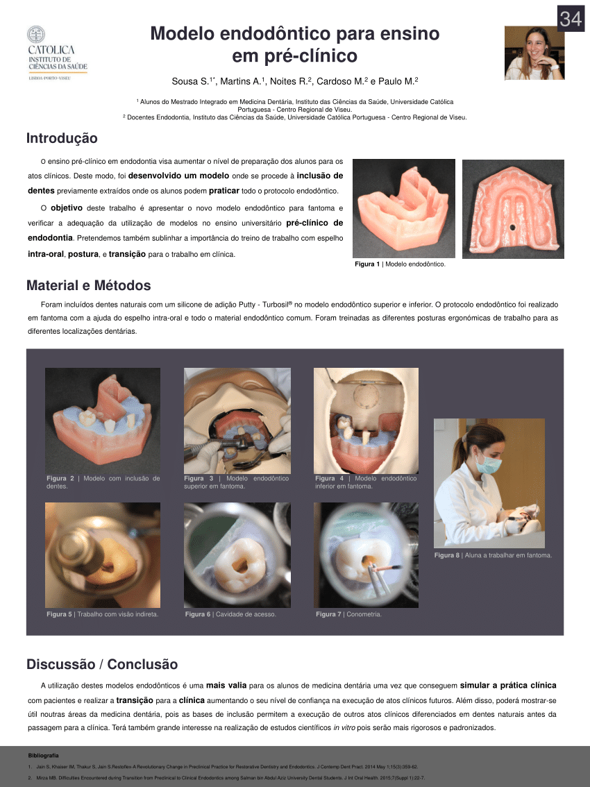 Pdf Modelo Endod Ntico Para Ensino Em Pr Cl Nico