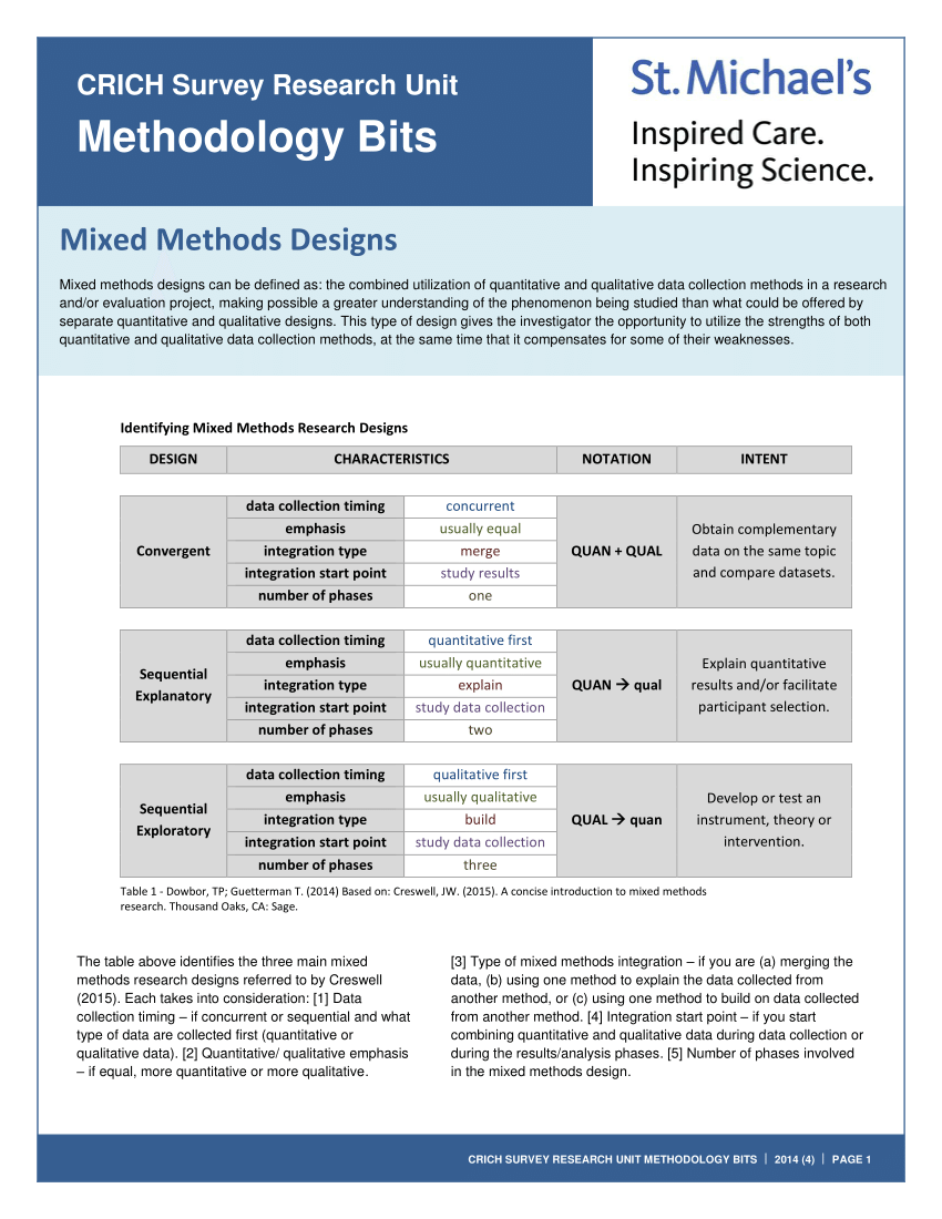 mixed methods design