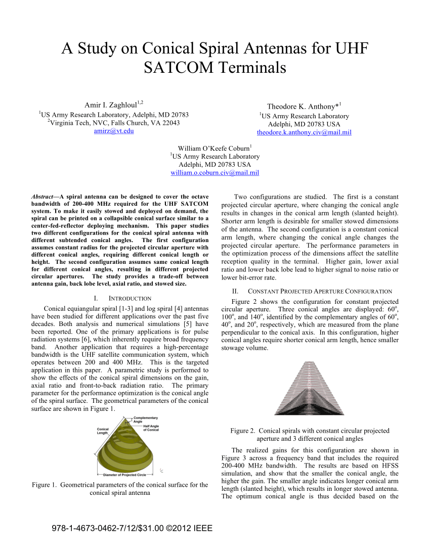 latest research papers on antennas