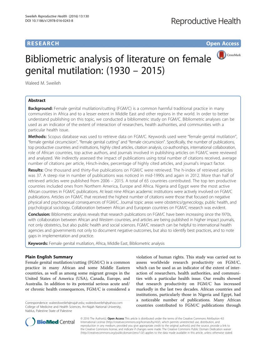 female circumcision research paper