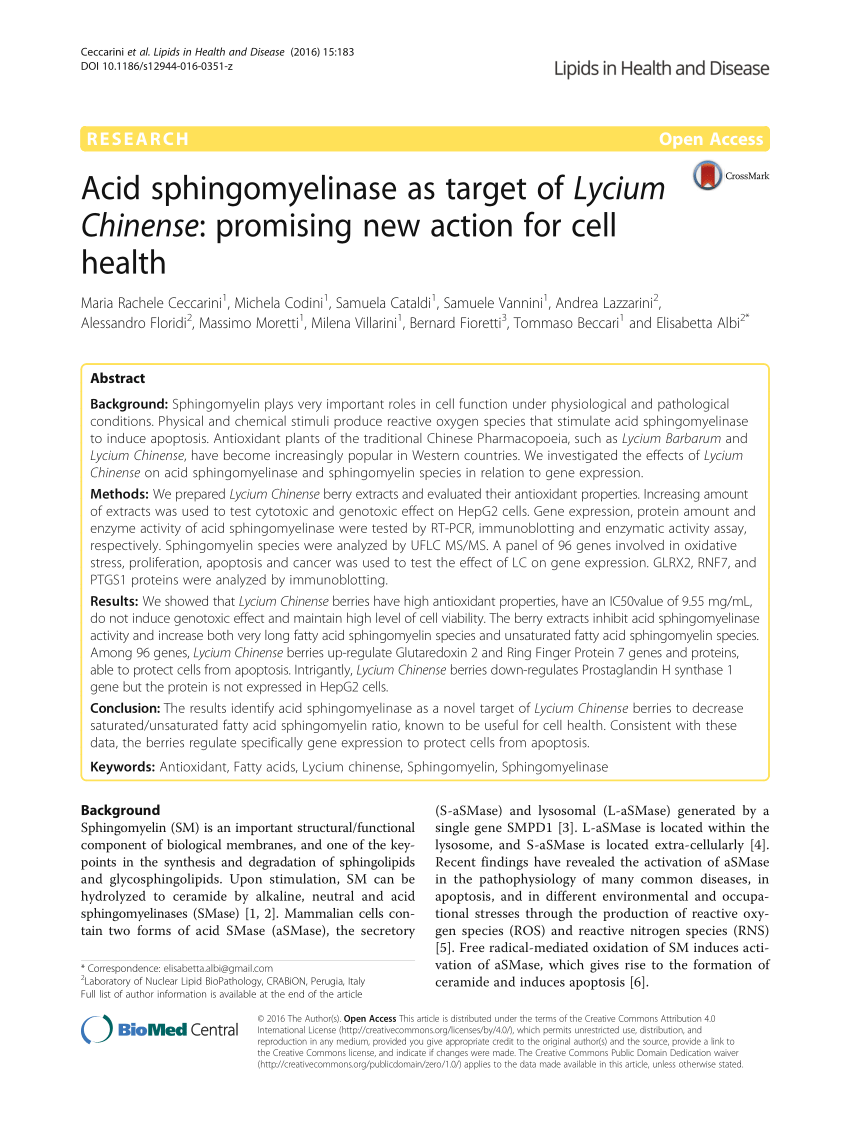 Figure 5 from Hepatoprotective effects of Lycium chinense Miller fruit and  its constituent betaine in CCl4-induced hepatic damage in rats.