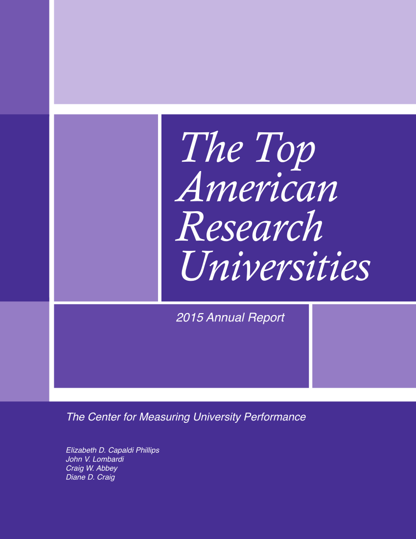 the new research oriented modern american university tended to