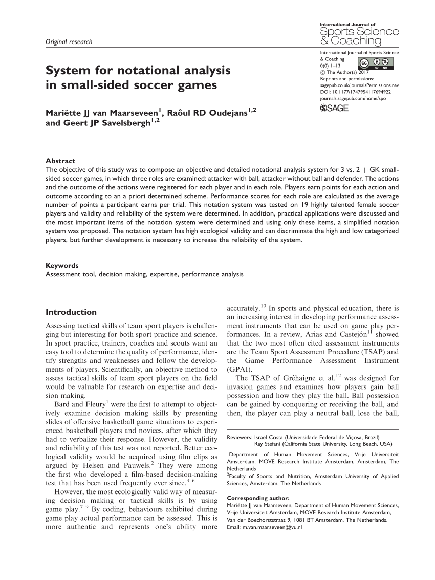 1v1 duel - Small-sided Games - Soccer Coach Weekly