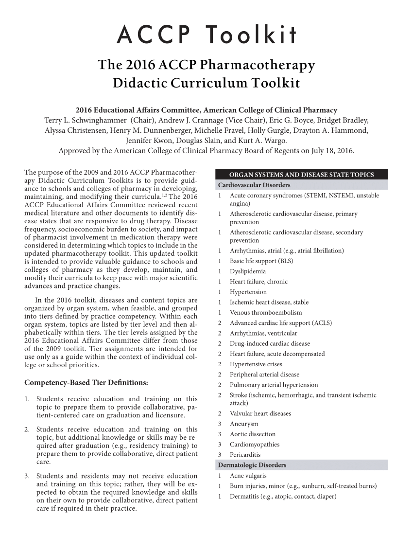 pdf toolkit clinical
