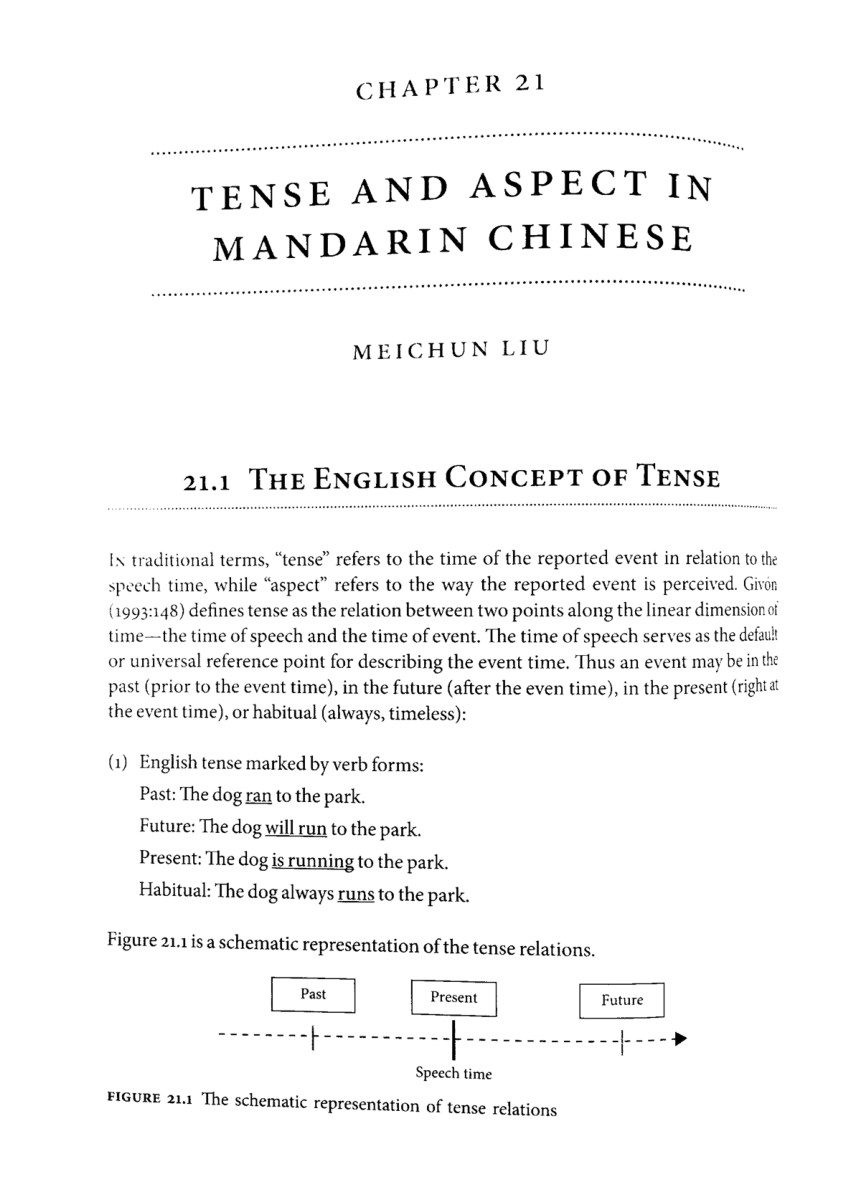 (PDF) Tense and aspect in Mandarin Chinese