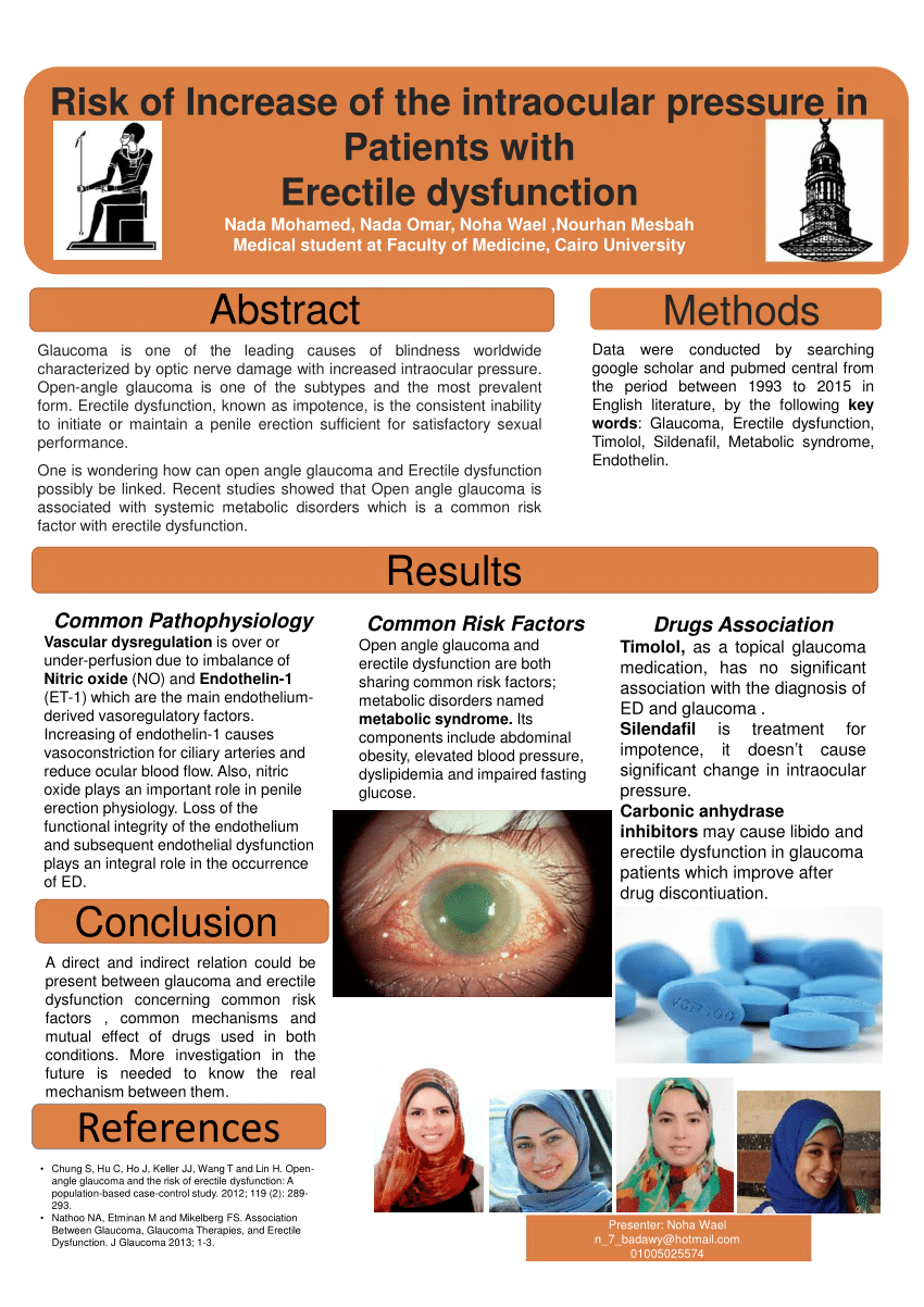 PDF Conclusion Results Risk of Increase of the intraocular