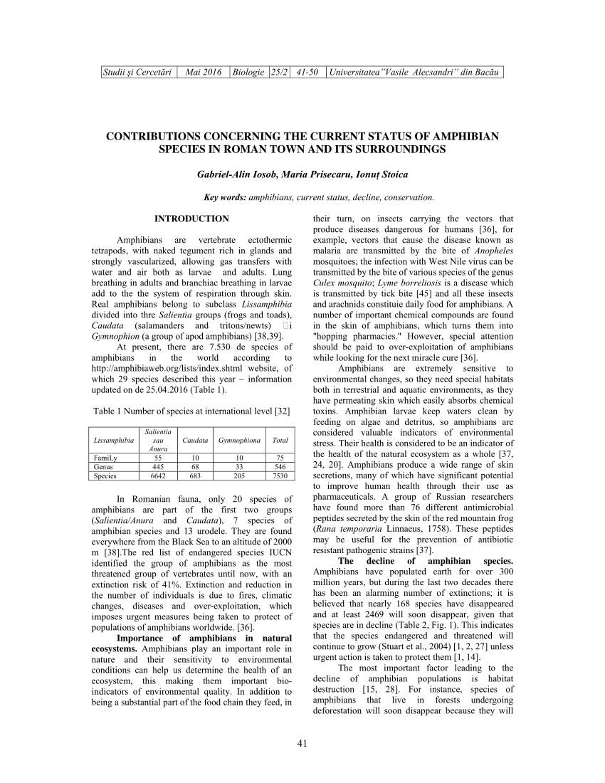 (PDF) CONTRIBUTIONS CONCERNING THE CURRENT STATUS OF AMPHIBIAN SPECIES