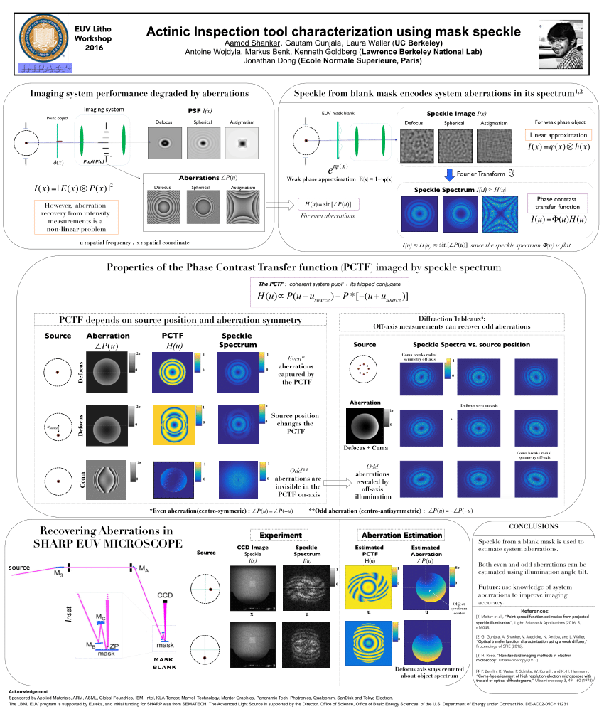 pdf-actinic-inspection-tool-characterization-using-mask-speckle