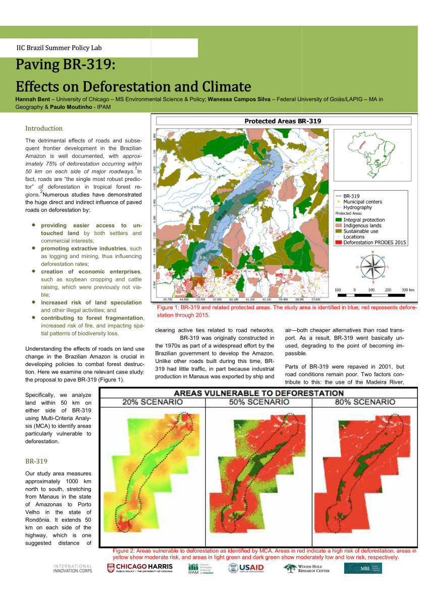 research on deforestation pdf
