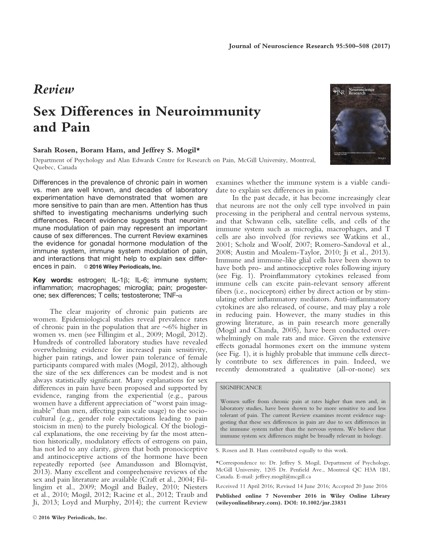 PDF Sex Differences in Neuroimmunity and Pain 