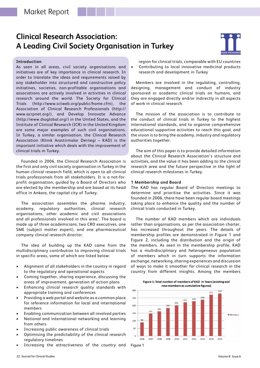 clinical research organization in turkey