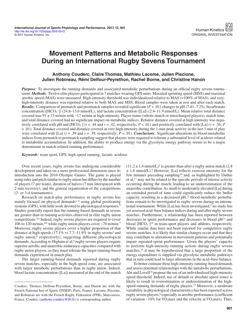 Pdf Movement Patterns And Metabolic Responses During An International Rugby Sevens Tournament 