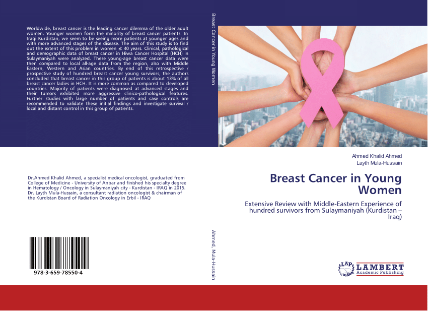 PDF) Breast Cancer in Young Women: Extensive Review with Middle-Eastern  Experience of hundred survivors from Sulaymaniyah (Kurdistan – Iraq)