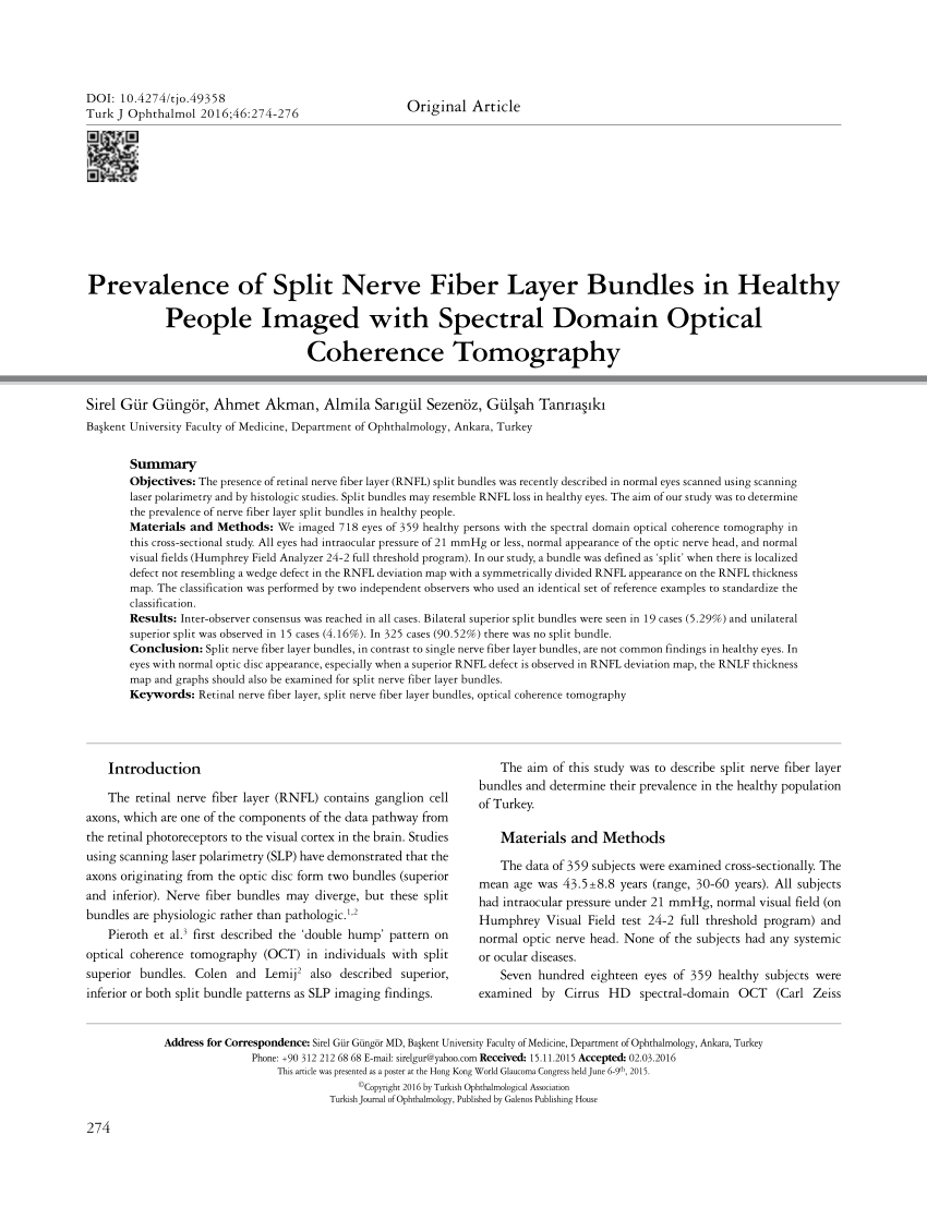 Split bundles in RNFL thickness analysis - OPTOCASE