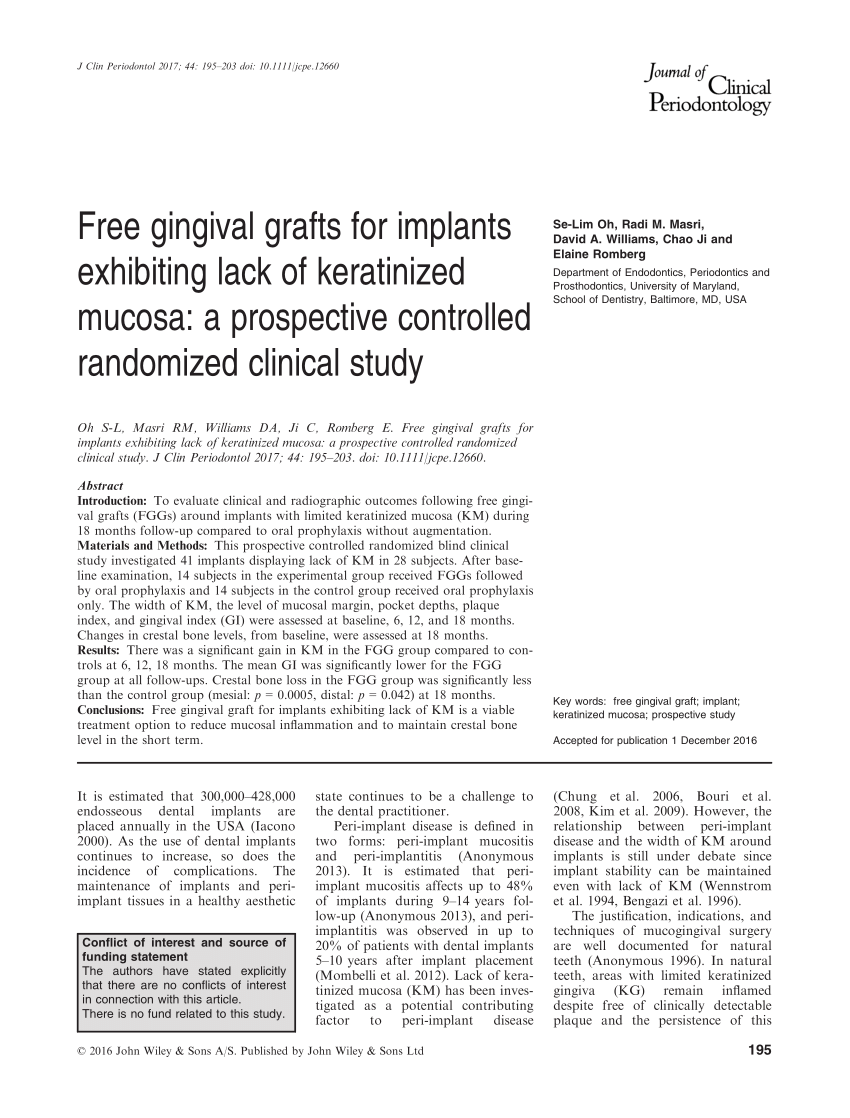 Pdf Free Gingival Grafts For Implants Exhibiting Lack Of Keratinized Mucosa A Prospective