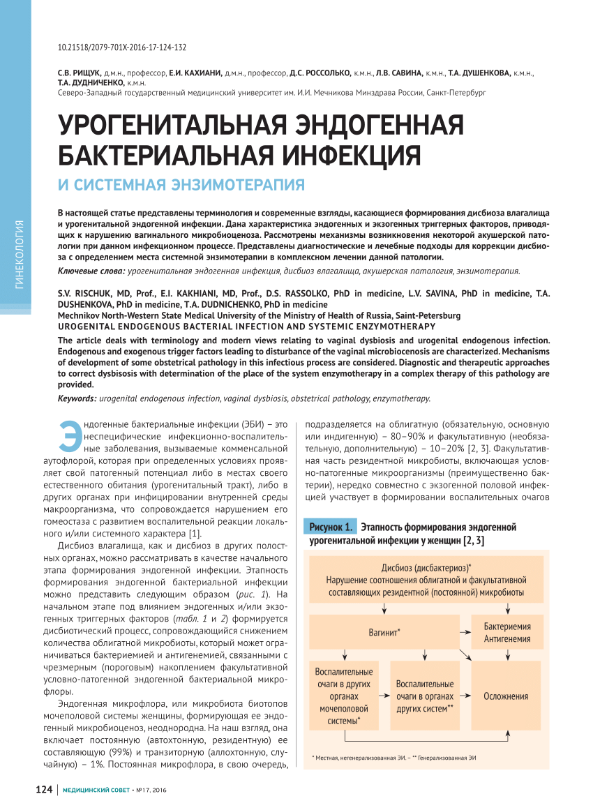 PDF) Urogenital endogenous bacterial infection and systemic enzymotherapy