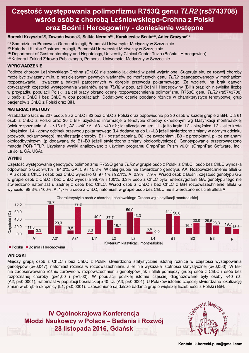 Pdf Częstość Występowania Polimorfizmu R753q Genu Tlr2 Rs5743708 Wśród Osób Z Chorobą 2344