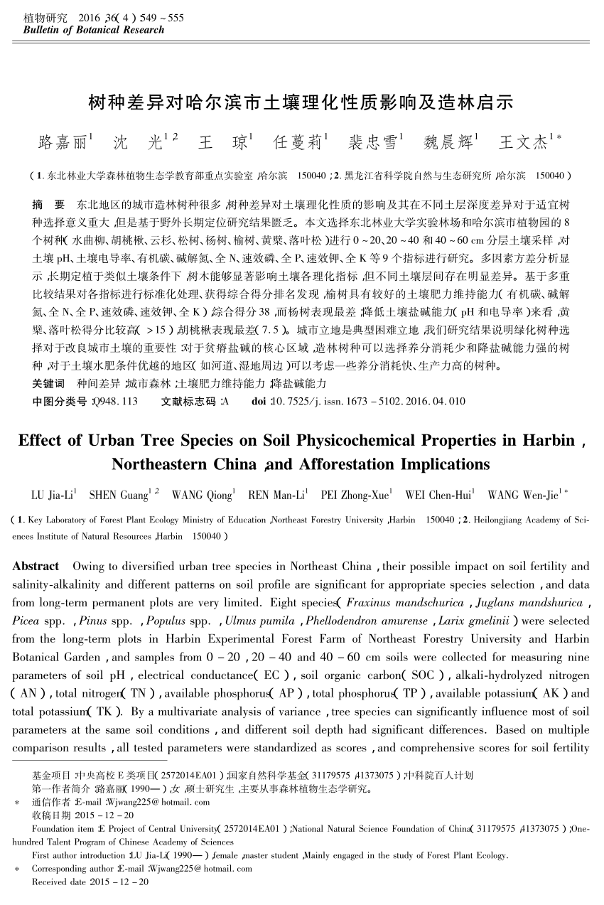 Pdf 树种差异对哈尔滨市土壤理化性质影响及造林启示 Effect Of Urban Tree Species On Soil Physicochemical Properties In Harbin City Northeastern China And Afforestation Implications