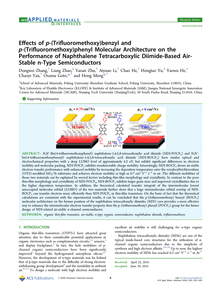 (PDF) Effects of Highly Lipophilic Substituent on the Environmental