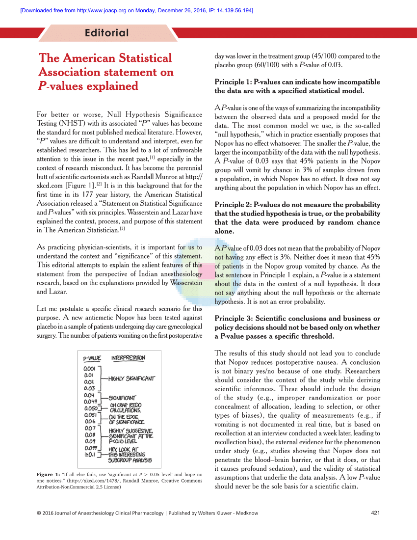 Pdf The American Statistical Association Statement On P Values Explained