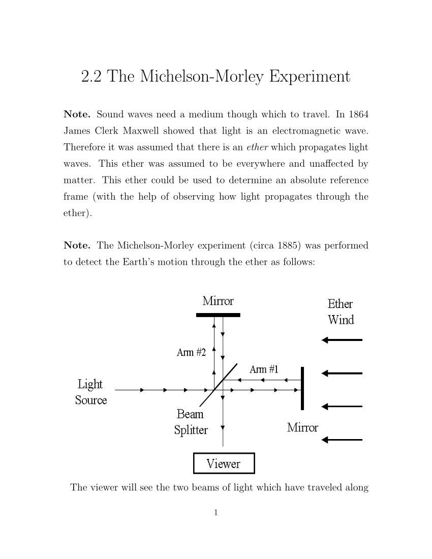 Pdf The Michelson Morley Experiment